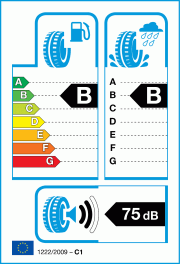 EU b-b-75-B-C1